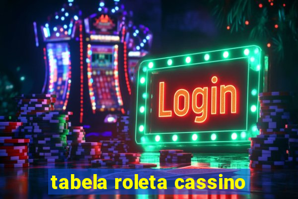 tabela roleta cassino